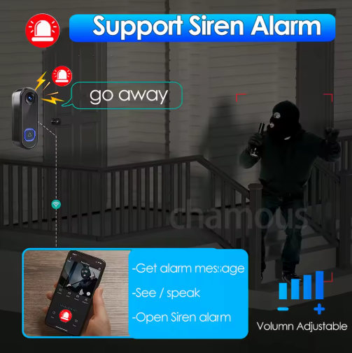 Jooomex™ Smart Doorbell Camera